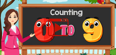 Counting 0 to 9